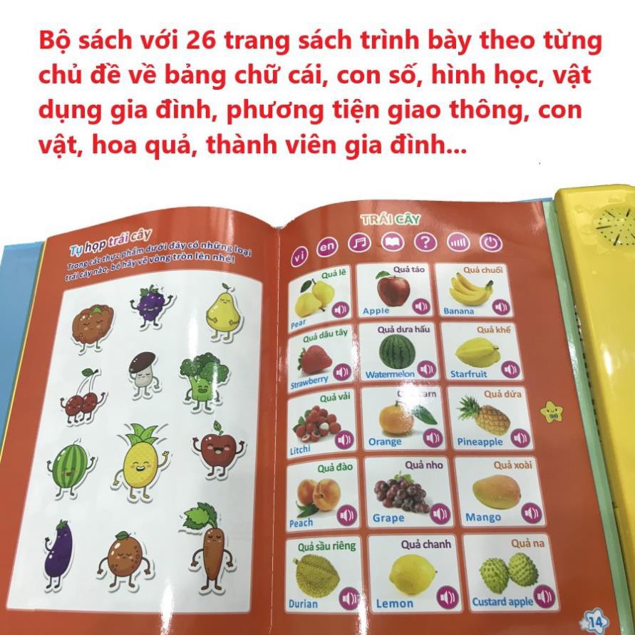 (Bản nâng cấp I+) Sách nói song ngữ trẻ em Thanh Nga, Sách quý điện tử song ngữ Anh – Việt cho bé