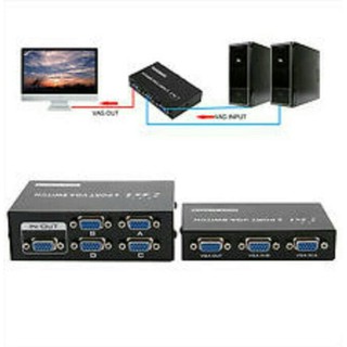 Cáp Chuyển Đổi Dữ Liệu Gaintech Vga 2 Cổng