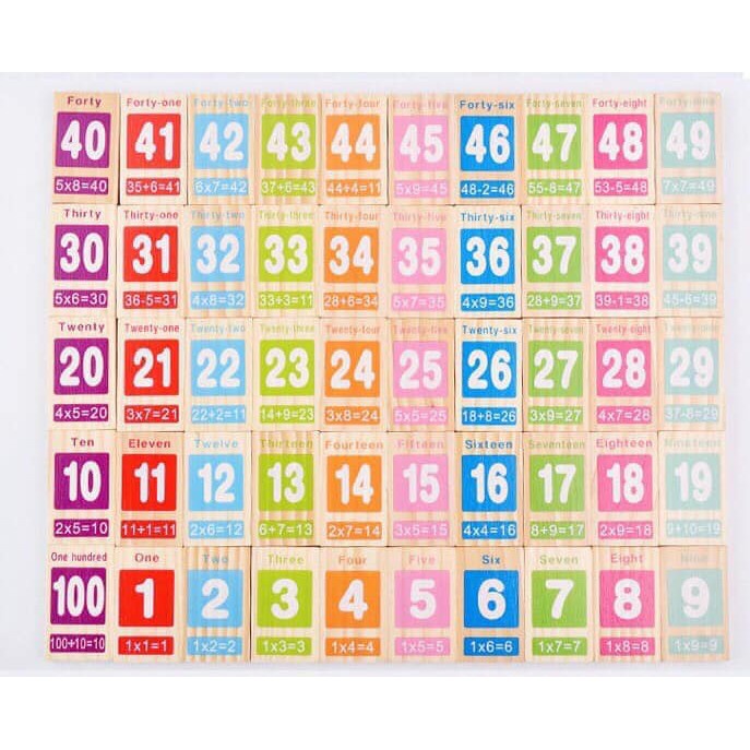 Bộ domino 100 số học kèm tiếng anh