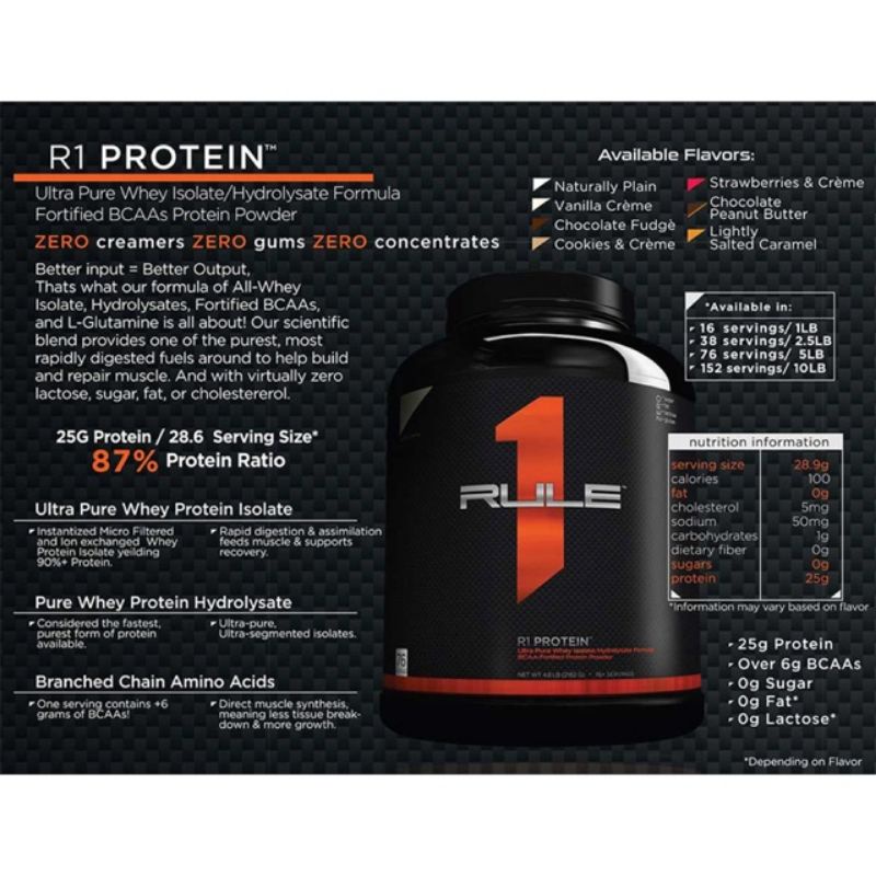 RULE1 PROTEIN 5LBS - SỮA WHEY PROTEIN GIÚP TĂNG CƠ , PHÁT TRIỂN CƠ BẮP