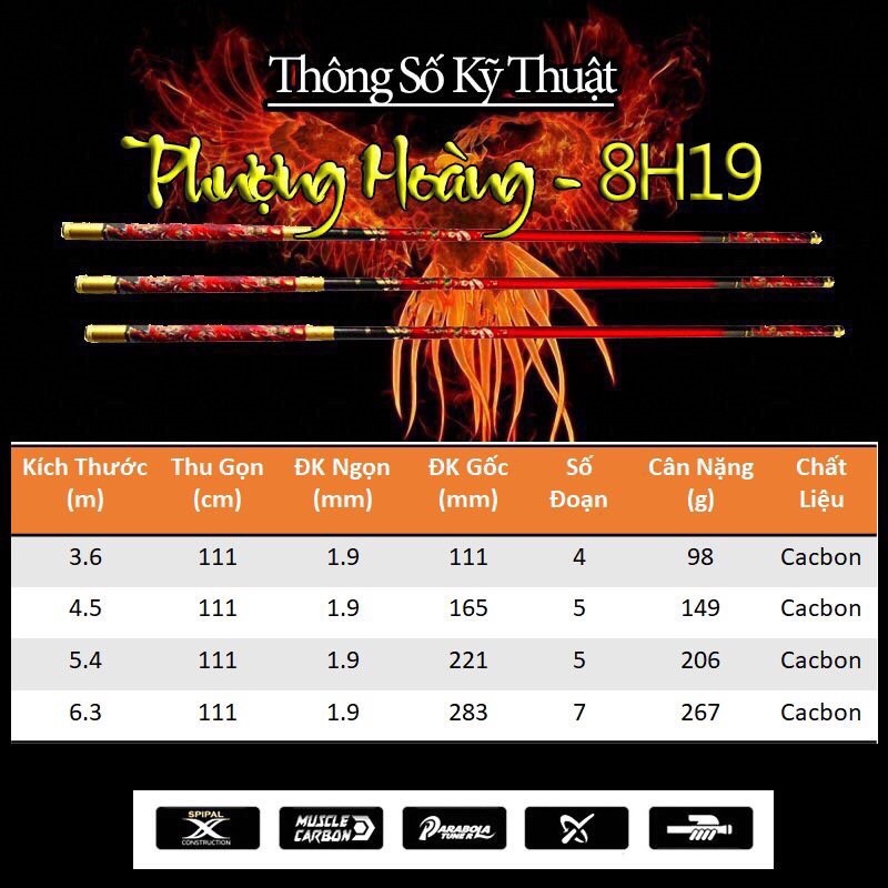 Cần câu tay Phượng Hoàng 8H19 siêu bạo lực cao cấp tặng kèm nhẫn và ngọn phụ