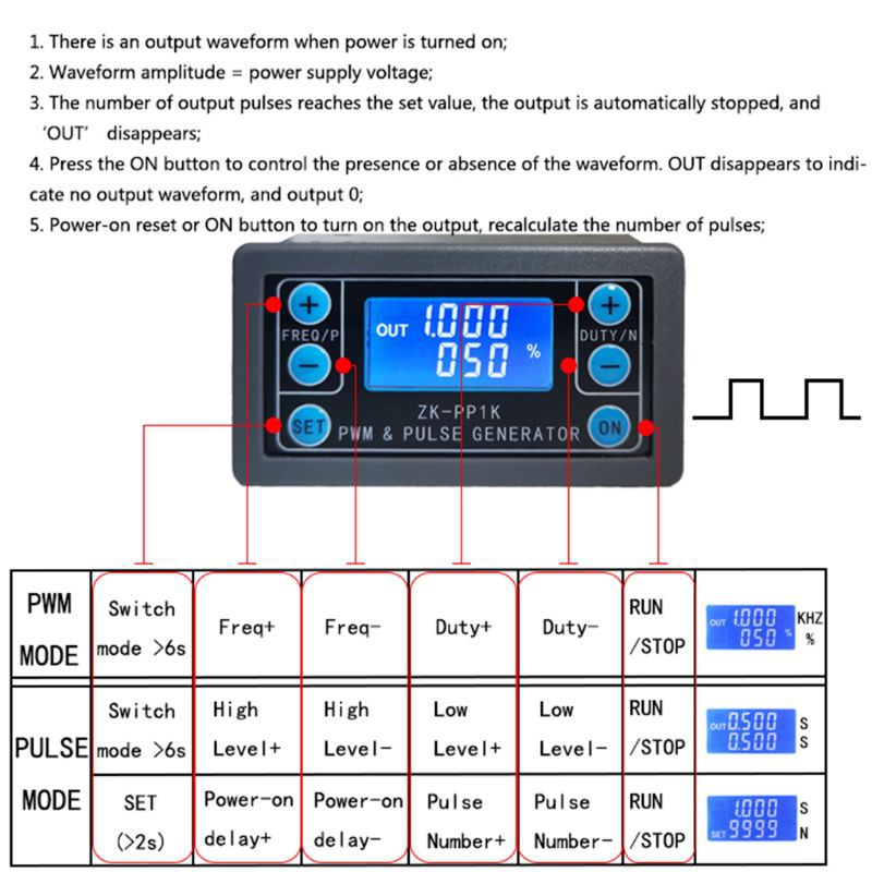 Mô-Đun Điều Chỉnh Tần Số Xung Pwm