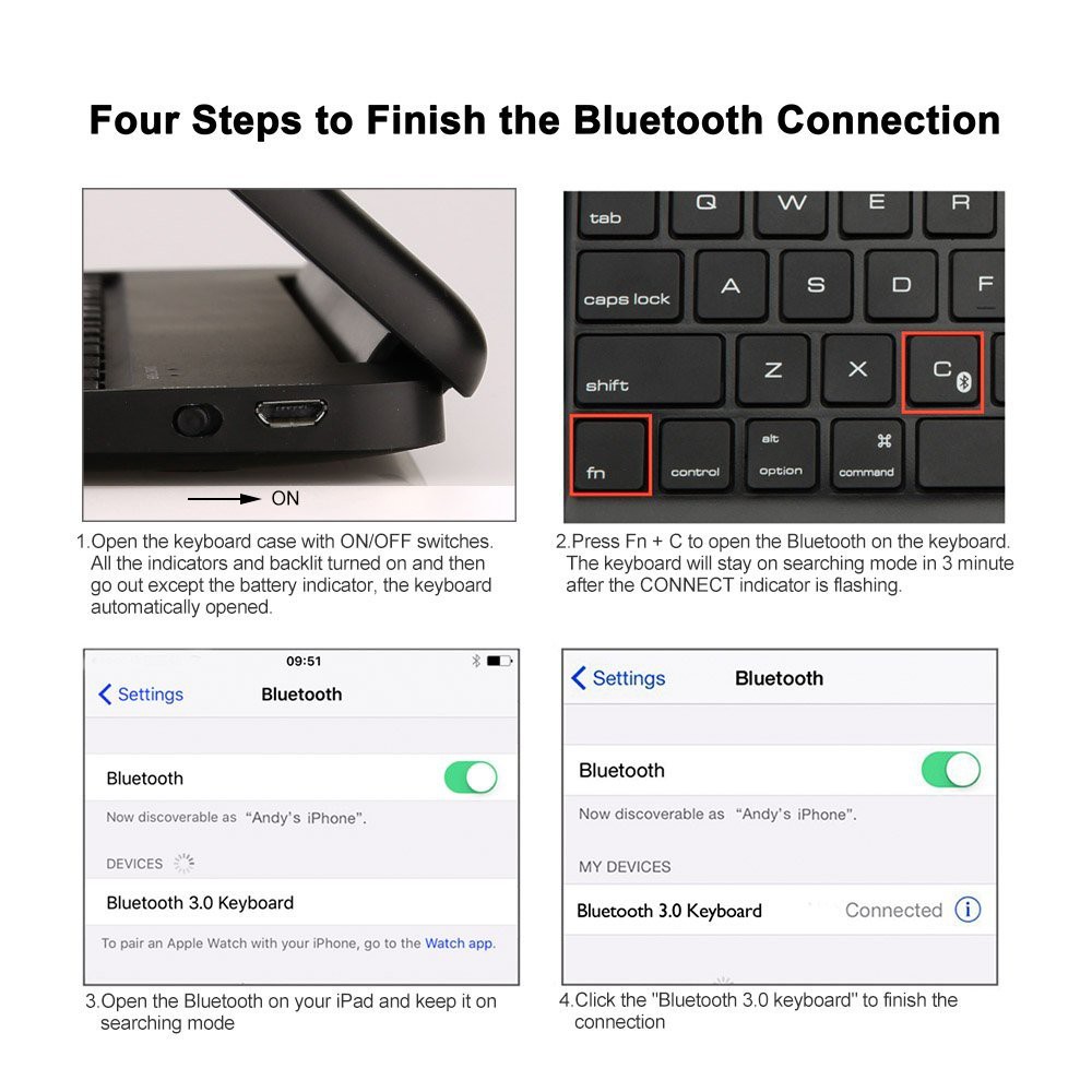 Bao da kiêm bàn phím Bluetooth iPad Pro 9.7 (Đen)