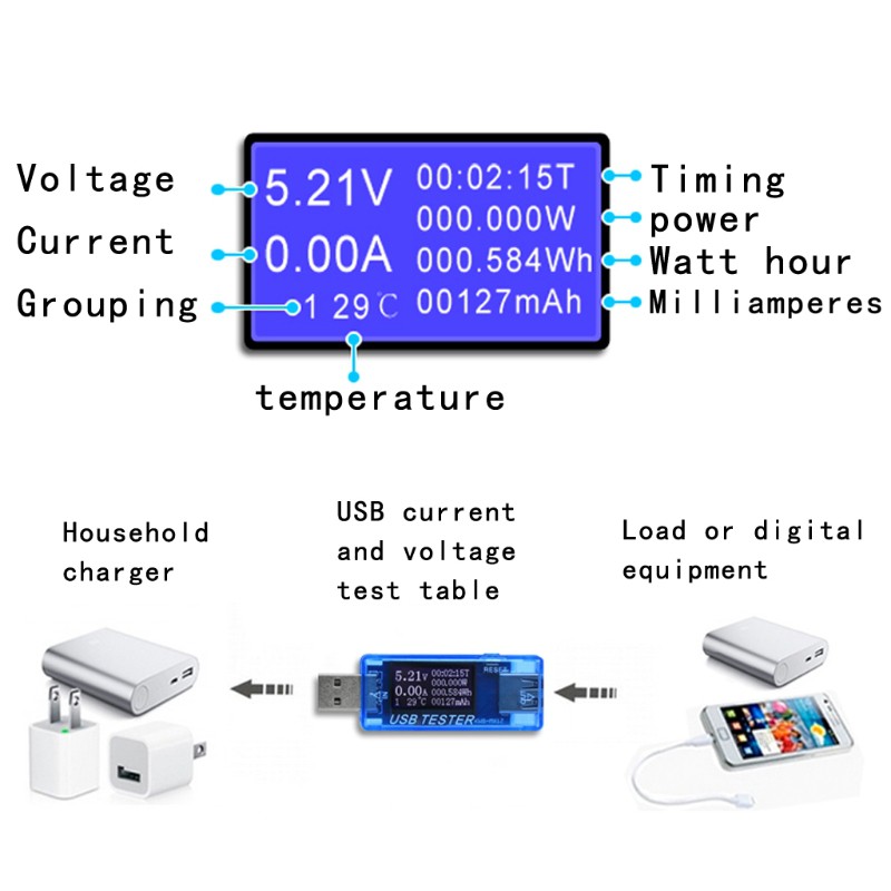 Usb Kiểm Tra Dung Lượng Pin Sạc Dự Phòng 8 Trong 1