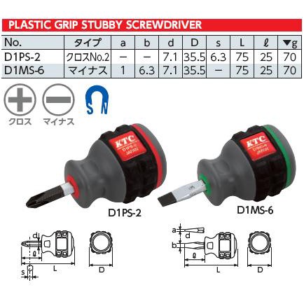 Tô vít lùn Nhật KTC - Tô vít ngắn D1PS-2  và D1MS-6  Yamaha VN