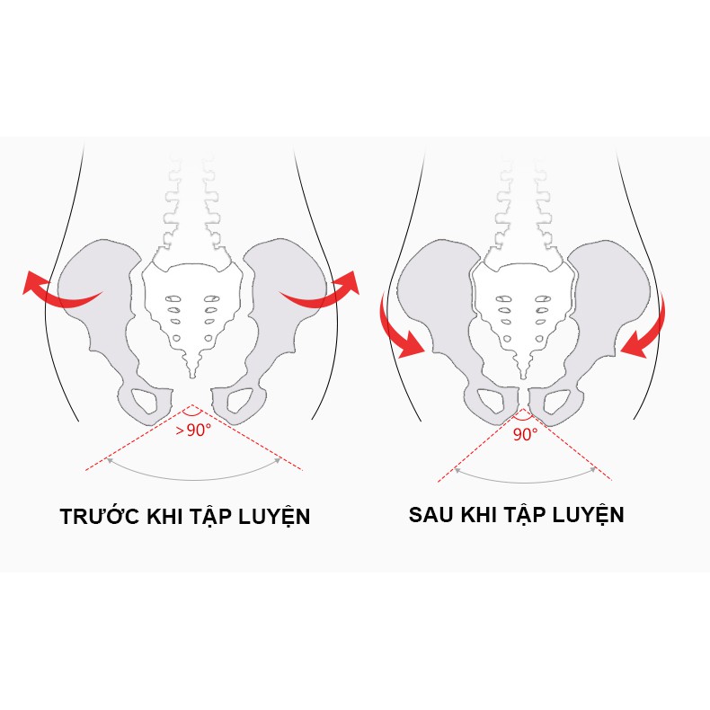 Dụng cụ tập cơ sàn chậu Kegel nâng mông săn chắc đùi