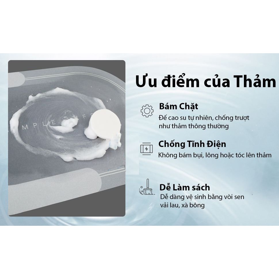 🌈Combo 4 Cái🌈Thảm Trải Sàn Siêu Thấm Hút Chống Trơn Trượt-Thông Minh