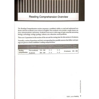 Sách TOEFL Junior Reading (Không CD)