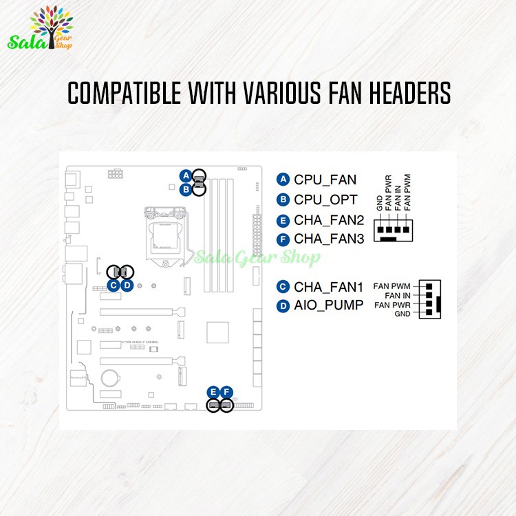 Dây chia nguồn quạt ID-Cooling Splitter FS-04