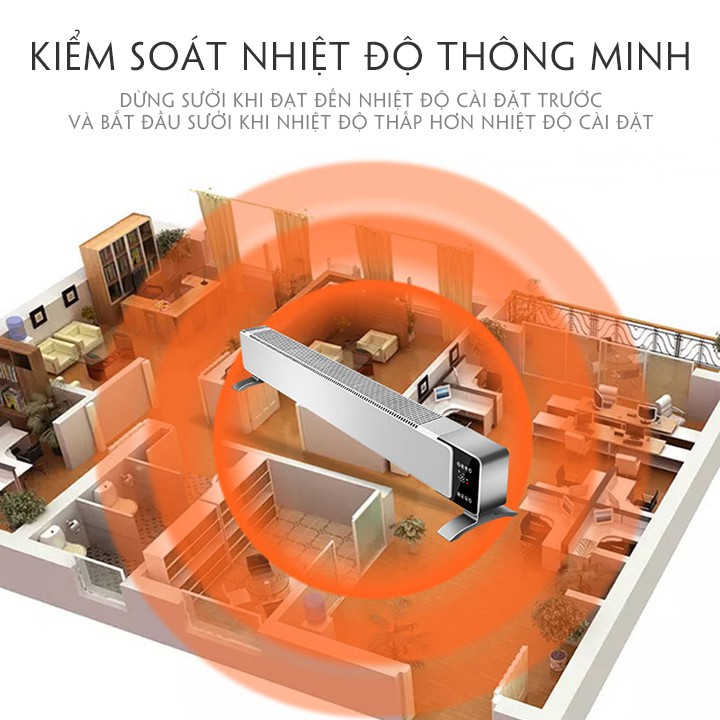 Sưởi Gốm- 158 Lá Tản Nhiệt- Sưởi Phòng Ngủ,Phòng Khách,Hút Ẩm,Chống Nồm,HONA BOSS