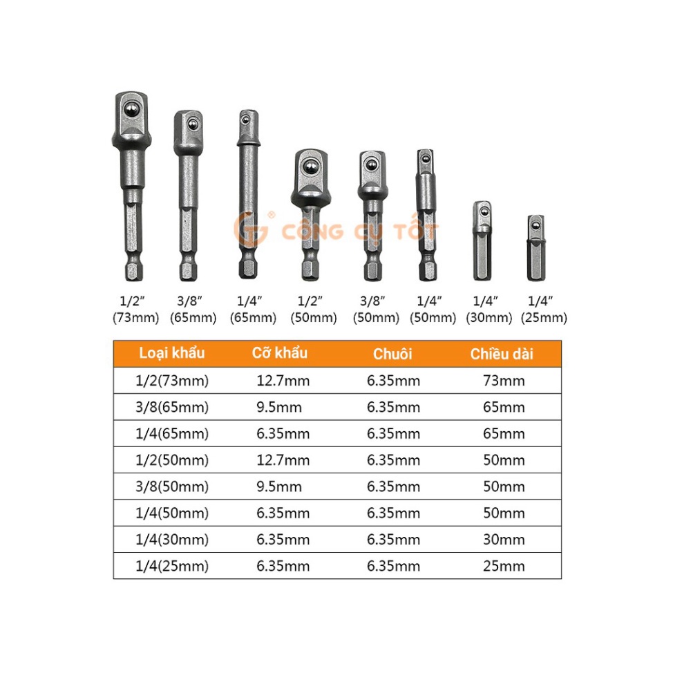 Đầu vặn khẩu 1/4 chuôi lục 25mm