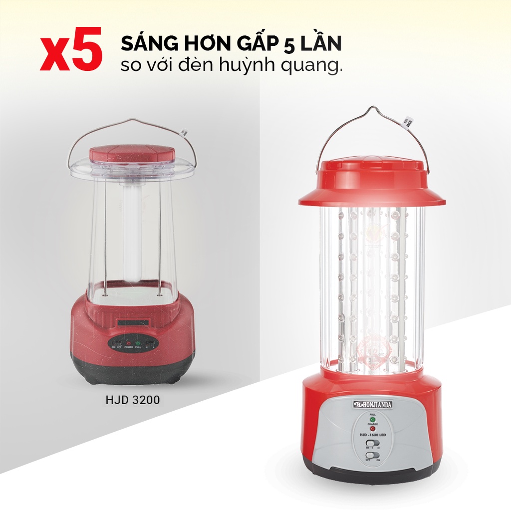 Đèn sạc Honjianda HJD-1630 96 bóng LED 0.06W