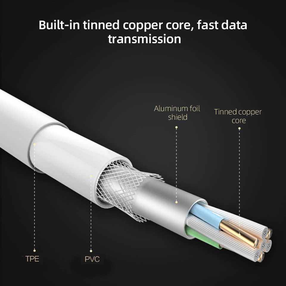 Original Type C Xiaomi Cable Charger Turbo Fast Charge For Poco M3 X3 NFC F2 Mi 11 9 Black Shark 3 Redmi Note 10 K30 TipoC 1M 2M