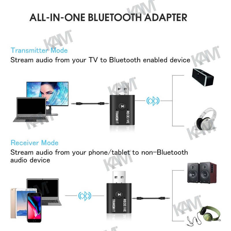 Usb Bluetooth 5.0 Mini 2 Trong 1 Với Cáp 3.5mm Cho Xe Hơi / Máy Tính / TV / Laptop