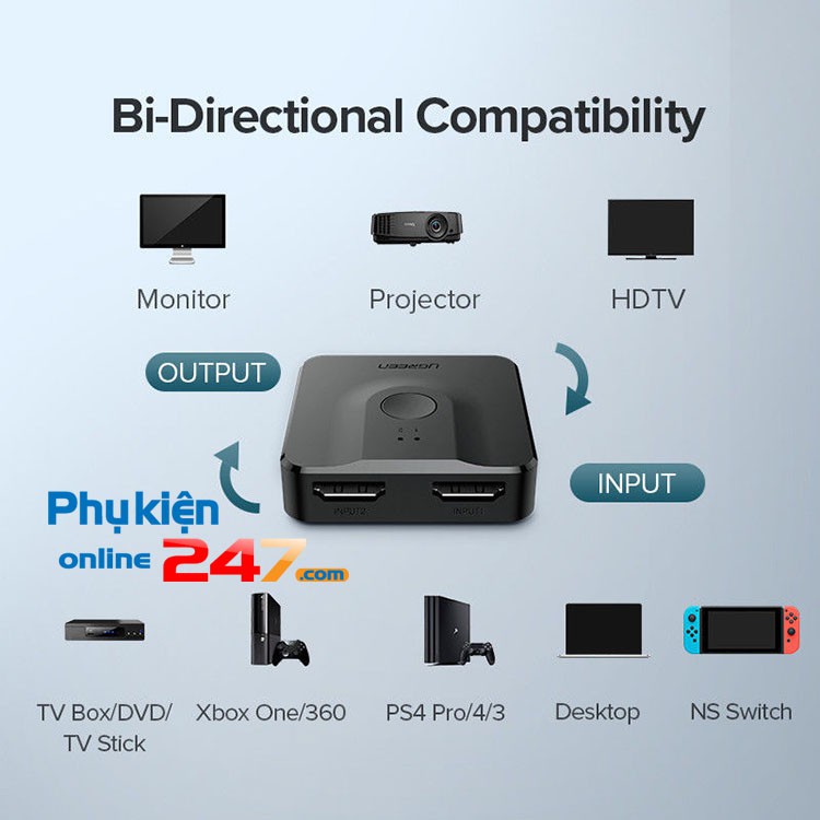 Bộ gộp và chia cổng HDMI 2 vào 1 hỗ trợ 4Kx2K