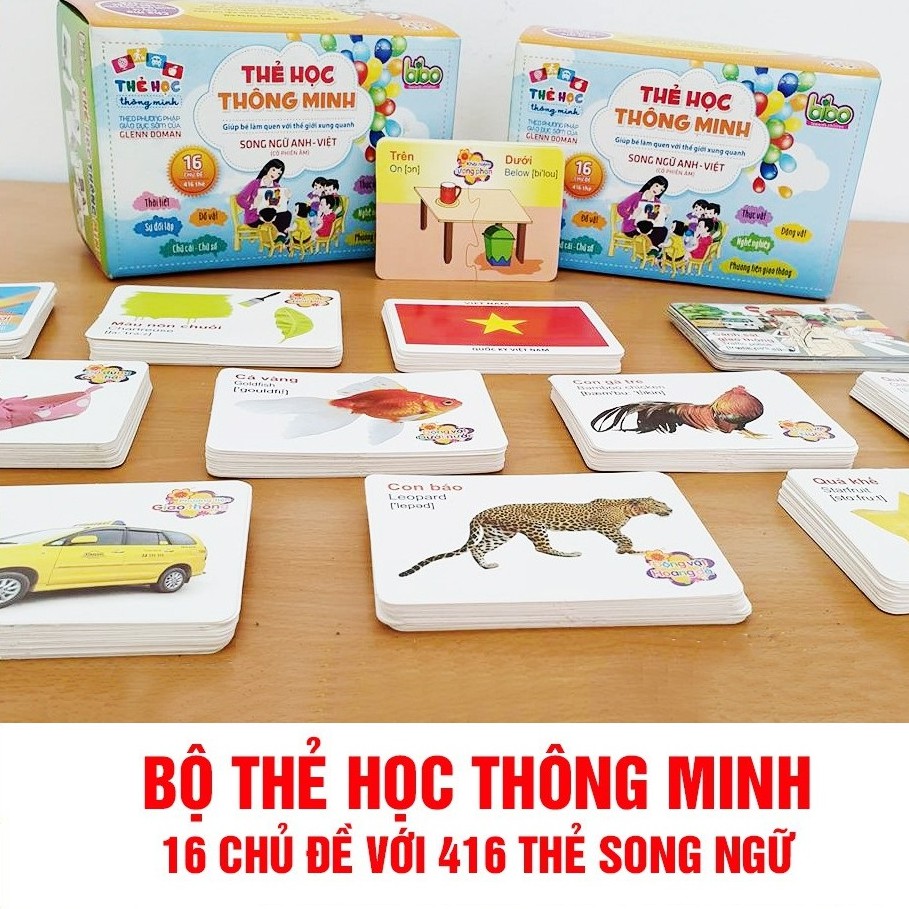 [BÁN GIÁ GỐC][SỈ LẺ] Bộ thẻ học thông minh 16 chủ đề cho bé 416 thẻ (Tiếng Việt -Tiếng Anh)