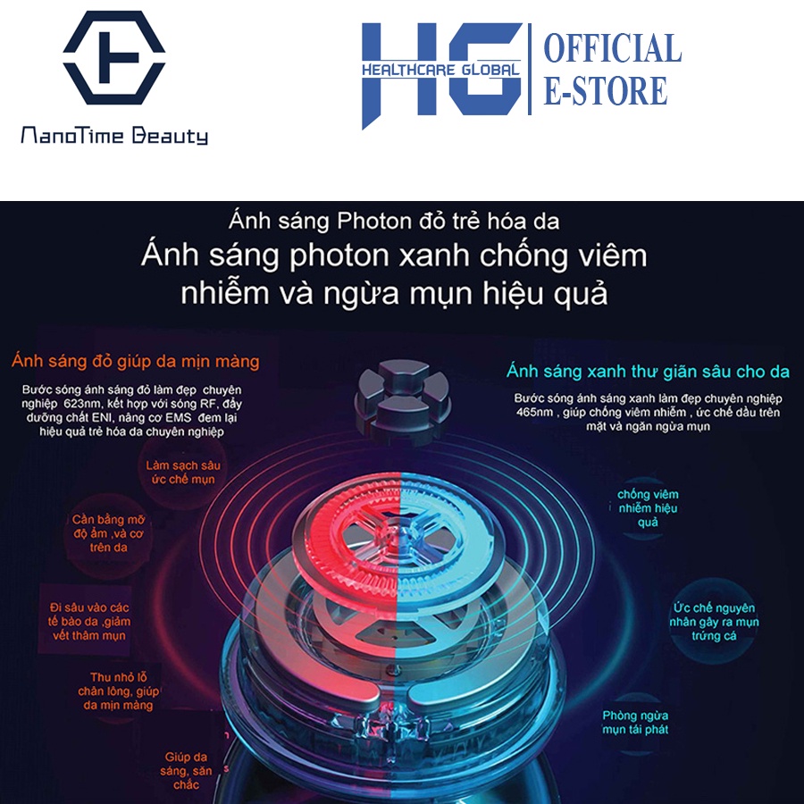 Máy Đẩy Tinh Chất ION Nóng Lạnh NanoTime Beauty F82E | Nâng Cơ Trẻ Hoá Da 9 in 1 - Công Nghệ Nano Photon RF, EMS...