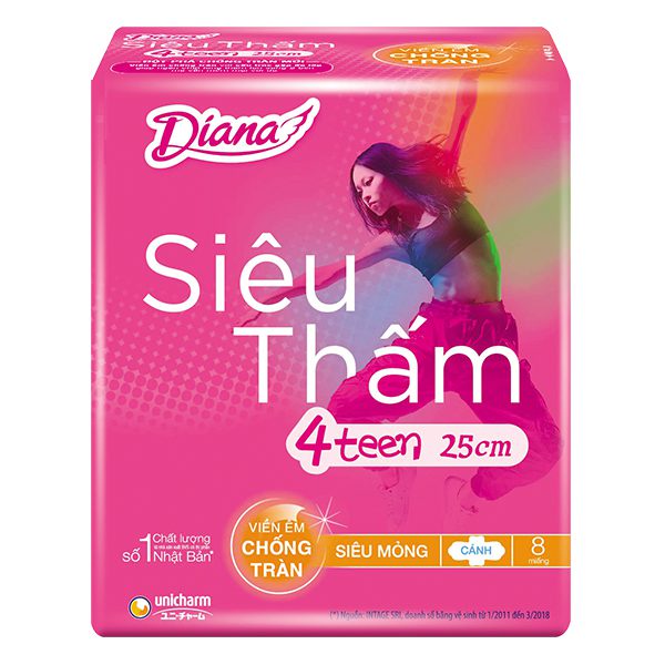 Băng Vệ Sinh Diana 4 Teen Siêu Mỏng Cánh 8 Miếng*24Cm