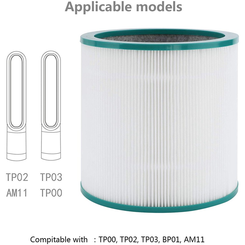 Bộ Lọc HEPA Cho Máy Hút Bụi Dyson TP01 TP02 TP03 968126-03