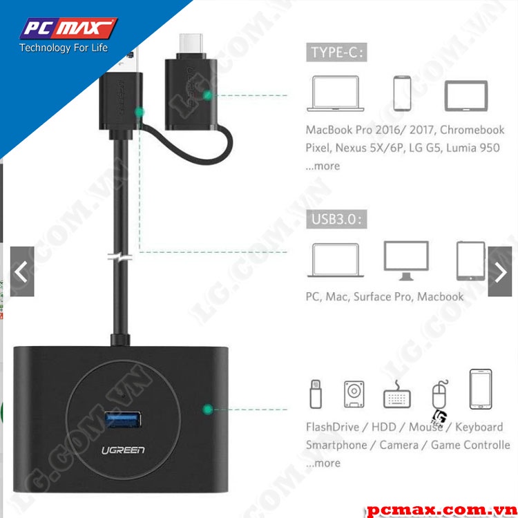 Bộ chia cổng USB 3.0 / USB type C sang 4 port USB 3.0 dài 1m Ugreen 40850 - Hàng chính hãng