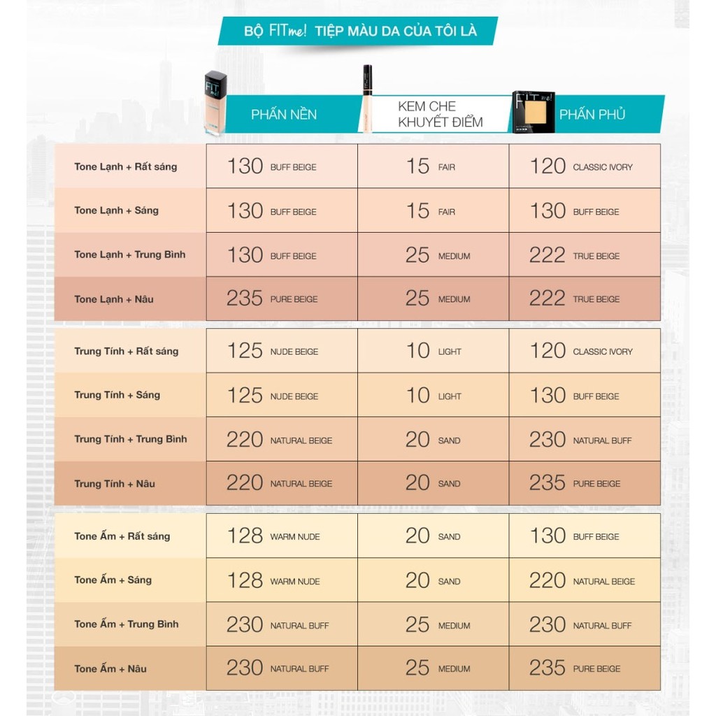 Maybelline - Che Khuyết Điểm Mịn Lì Fit Me Maybelline 6.8ml Fit Me Concealer | BigBuy360 - bigbuy360.vn