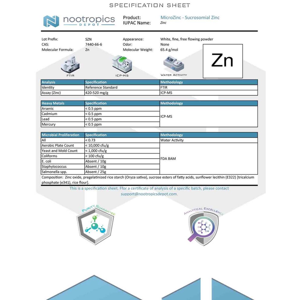 Viên Kẽm sinh học Micro Zinc 20mg 40mg | Sucrosomial Zinc