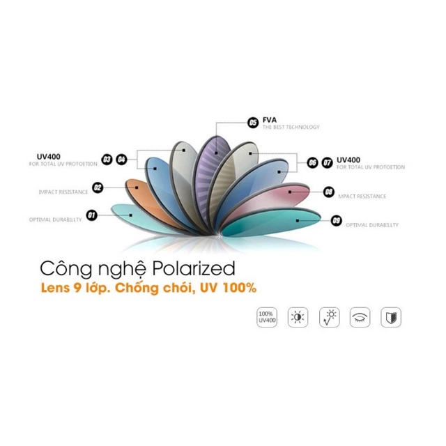 KÍNH NAM PORSCHEE ♥️FREESHIP♥️ P8515 PHÂN CỰC CHỐNG TIA UV400 | BigBuy360 - bigbuy360.vn