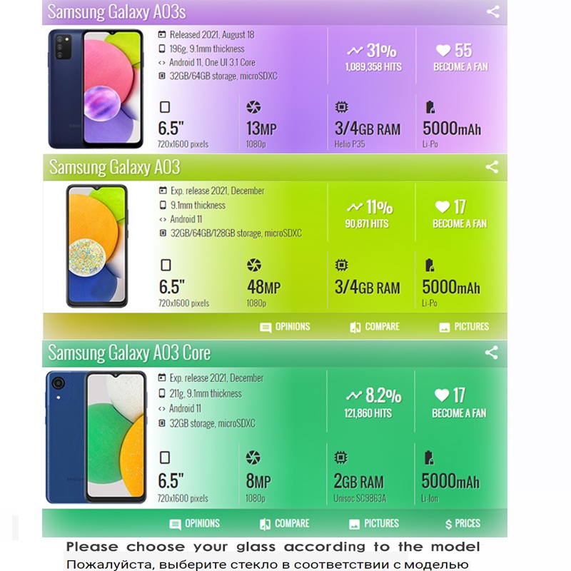 Set 2 Kính Cường Lực Bảo Vệ Màn Hình Điện Thoại Samsung Galaxy A03S A03 Core A13 A73 5G 2.5D 9H