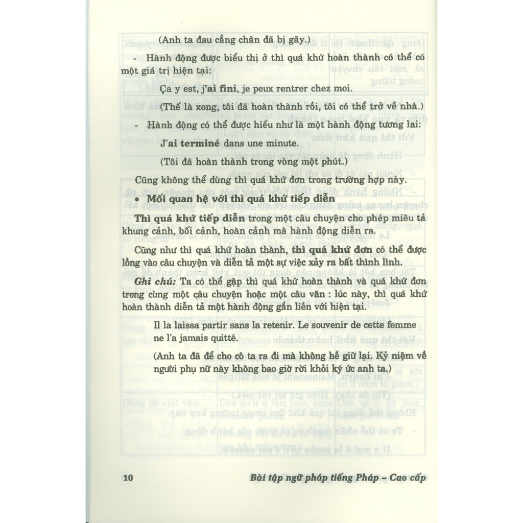 Sách - Bài Tập Ngữ Pháp Tiếng Pháp - Trình Độ Cao Cấp | BigBuy360 - bigbuy360.vn