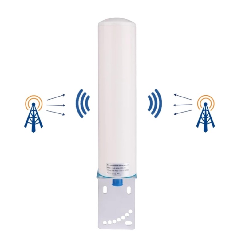 Ăng Ten Ngoài Trời 4g Lte 698-2700mhz 7dbi | BigBuy360 - bigbuy360.vn