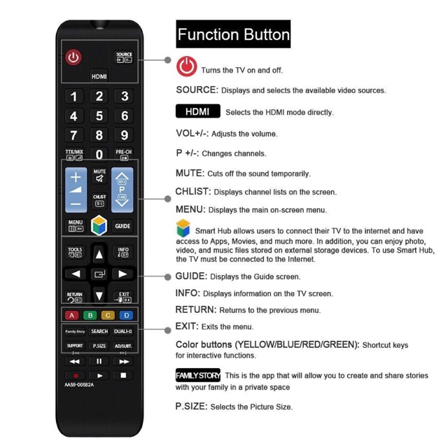 Remote Điều Khiển TV SAMSUNG Xịn zin hàng đẹp chuẩn hãng