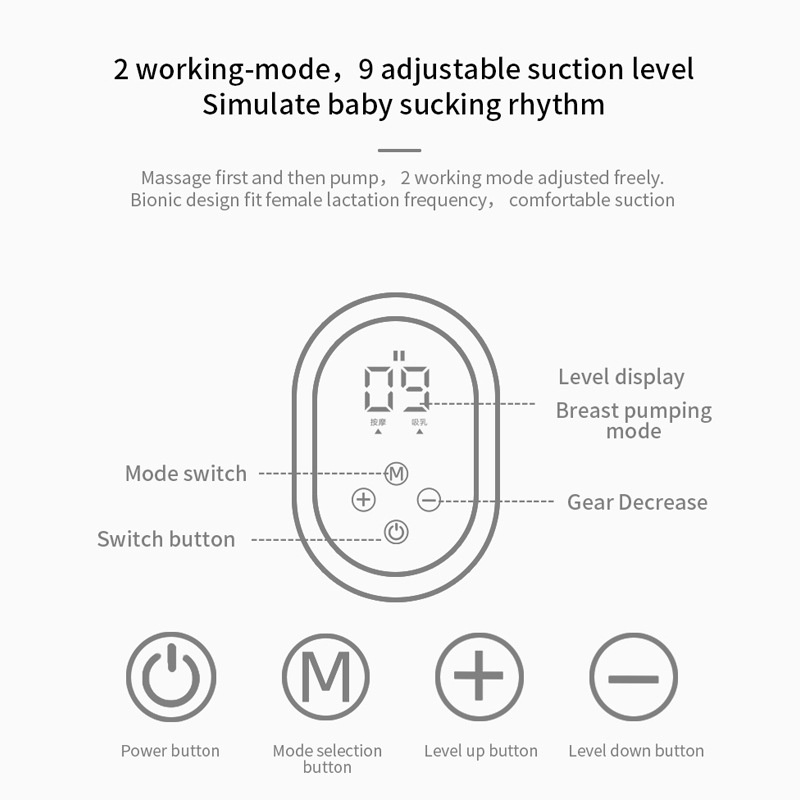 Máy Hút Sữa không dây,máy hút sữa điện đôI,wearable breast pump wireless,máy hút sữa cầm tay