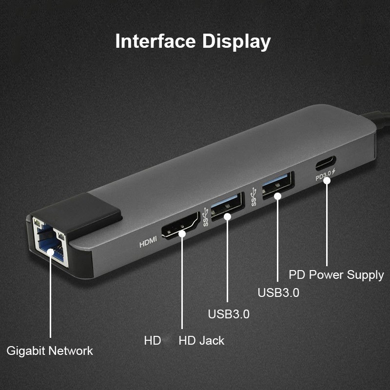Hub Type-C sang HDMI/USB 3.0/Ethernet LAN/USB-C 5 trong 1 cho Samsung S10/HUAWEI