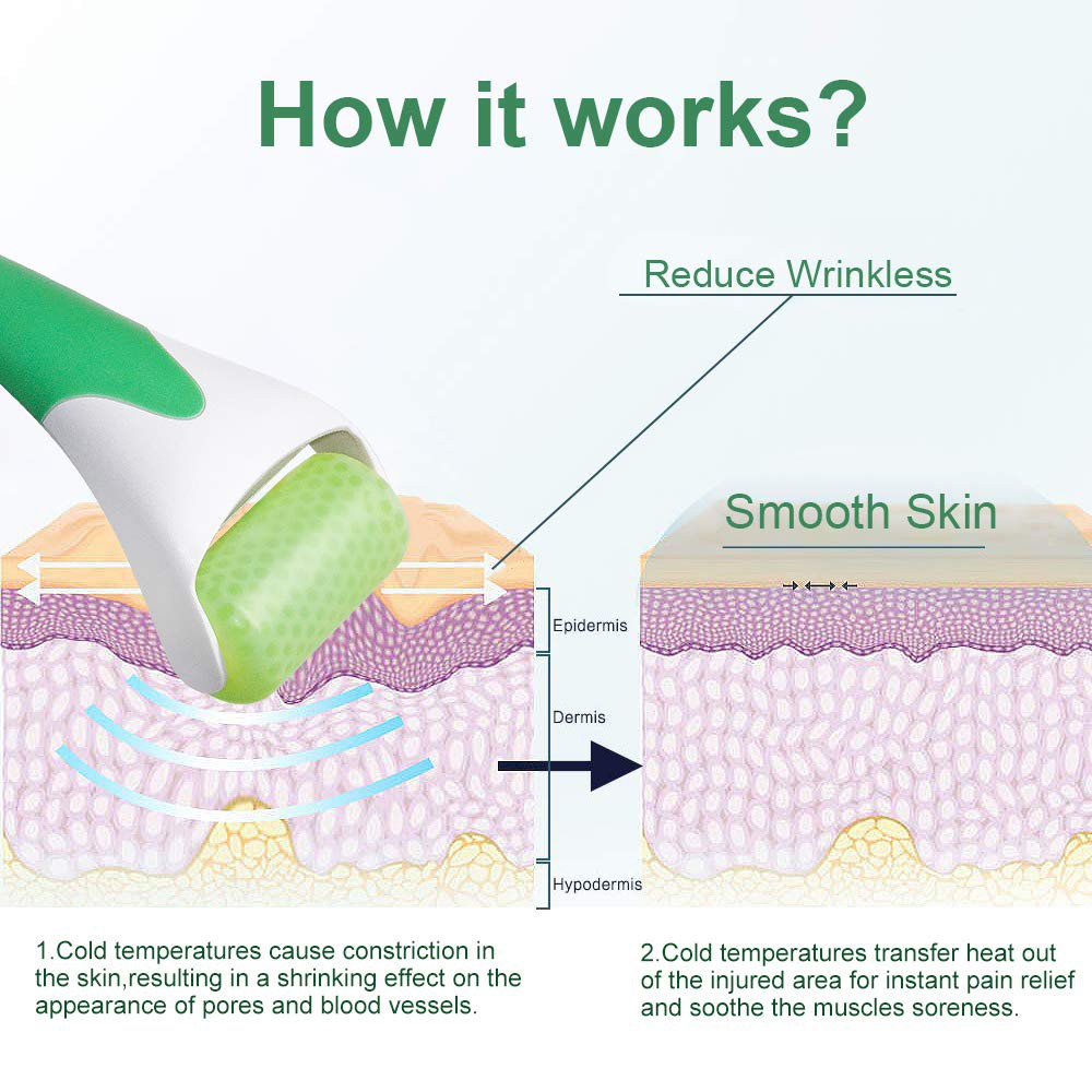 [Hàng mới về] Con lăn mát xa da mặt lạnh ngăn ngừa Mặt nếp nhăn Giảm Bọng Mắt - Quả Cầu Lạnh Massage