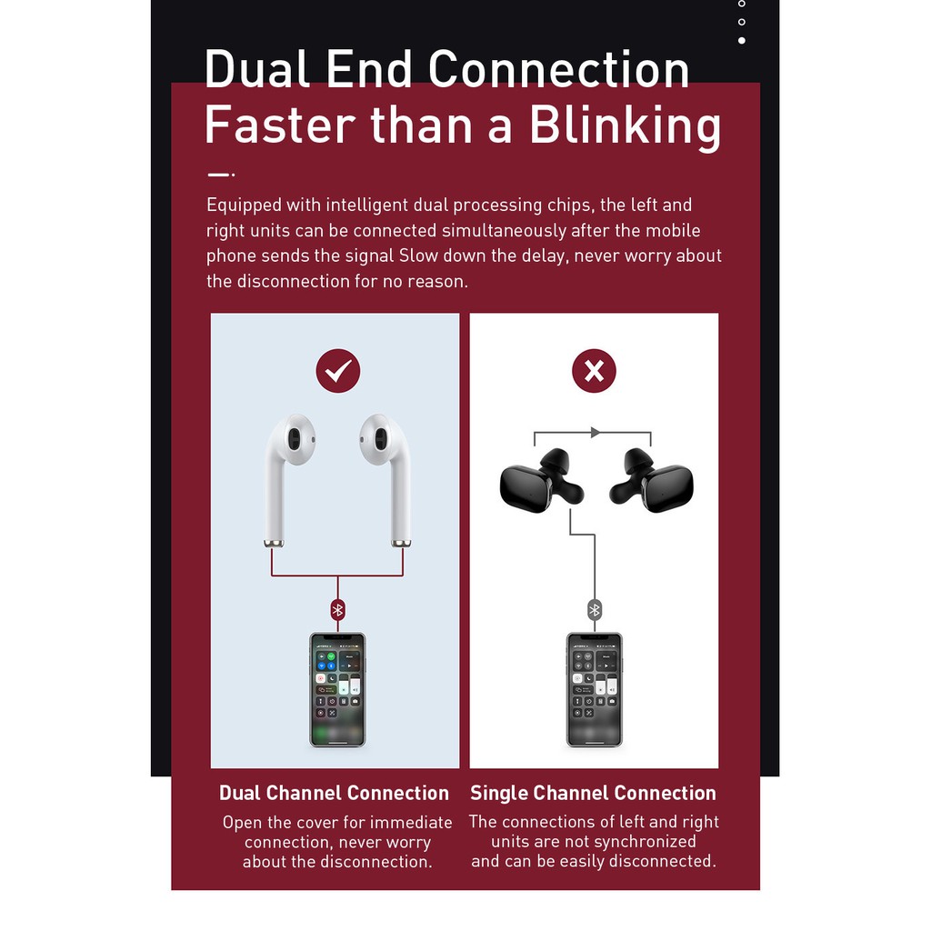 [Mã ELMS5 giảm 7% đơn 300K] Tai nghe cao cấp không dây kèm kén sạc tích hợp sạc không dây chính hãng BASEUS W04/W04Pro | BigBuy360 - bigbuy360.vn