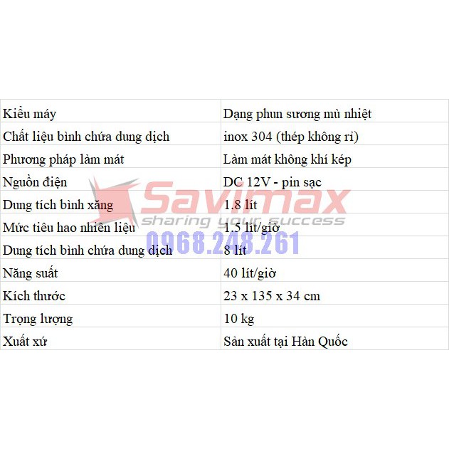 Máy phun khói Hàn Quốc Vinafarm VNPK 150SK máy phun khử trùng phòng dịch tại Hội An (Quảng Nam) | BigBuy360 - bigbuy360.vn
