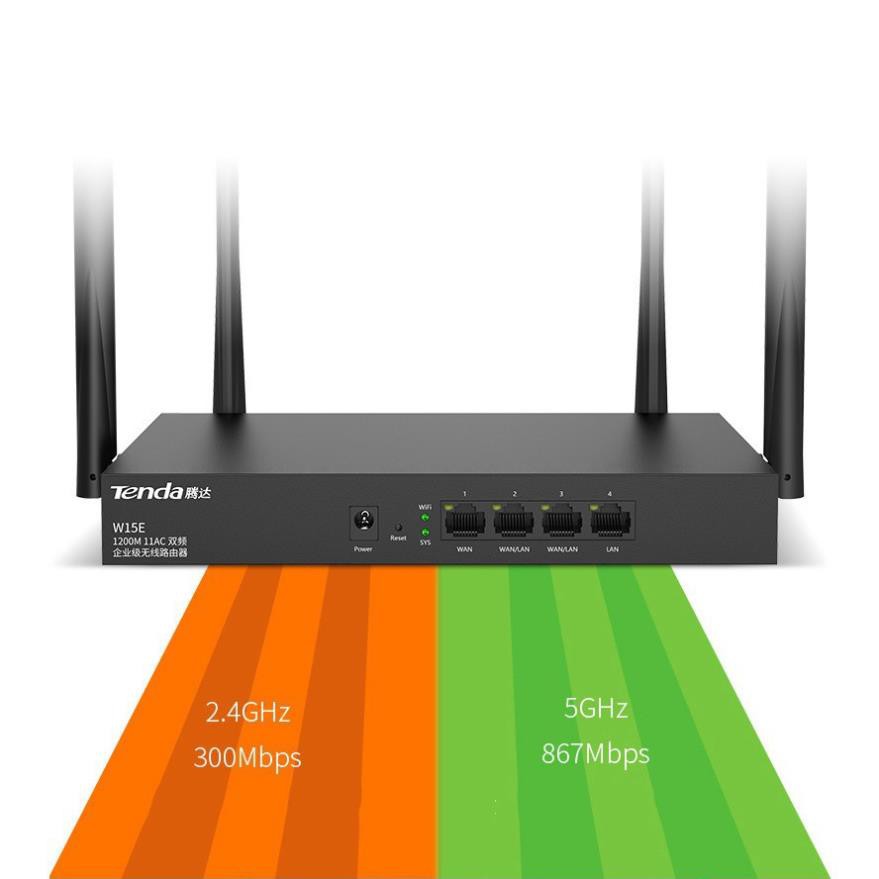 Bộ phát WIFI Tenda w15e ac1200Mps mạng doanh nghiệp 50 user - vùng phủ sóng 300m2 4 ăn ten phát sóng cực mạnh - nhập khẩ