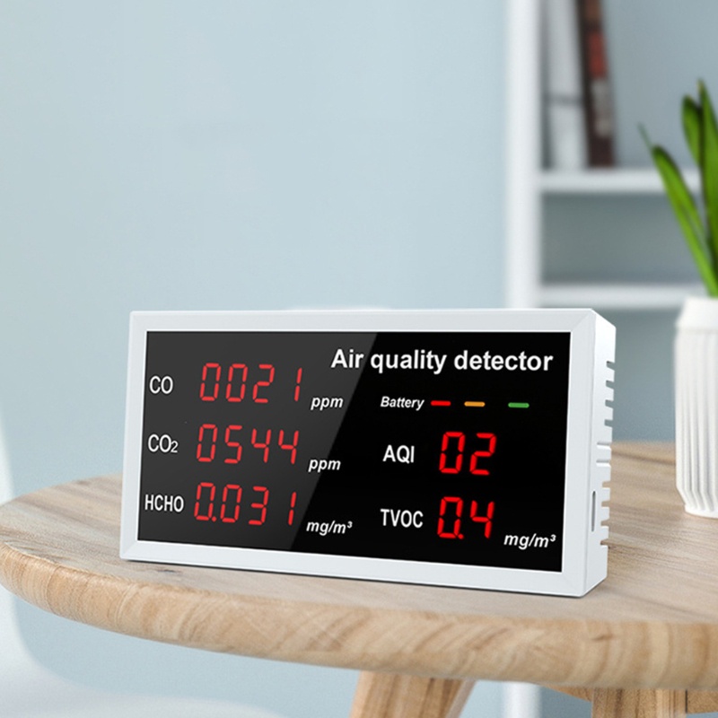 Máy Dò Khí Co2 Hcho Tvoc Độ Chính Xác Cao