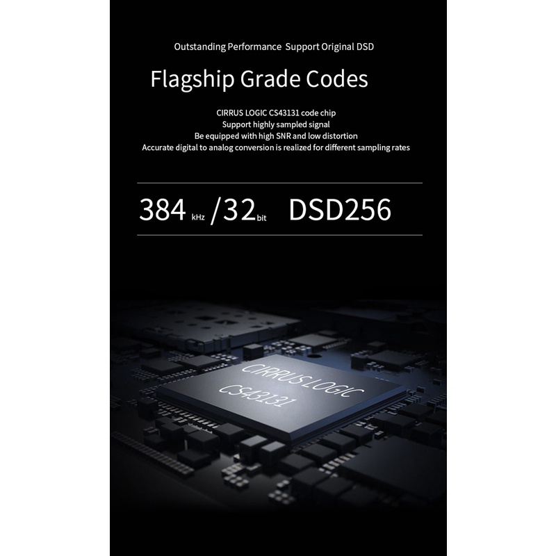 Bộ Khuếch Đại Âm Thanh Jcu JM10 DAC HiFi Cs431 DSD256 USB Type C Đến 3.5MM Có Thể Đẩy