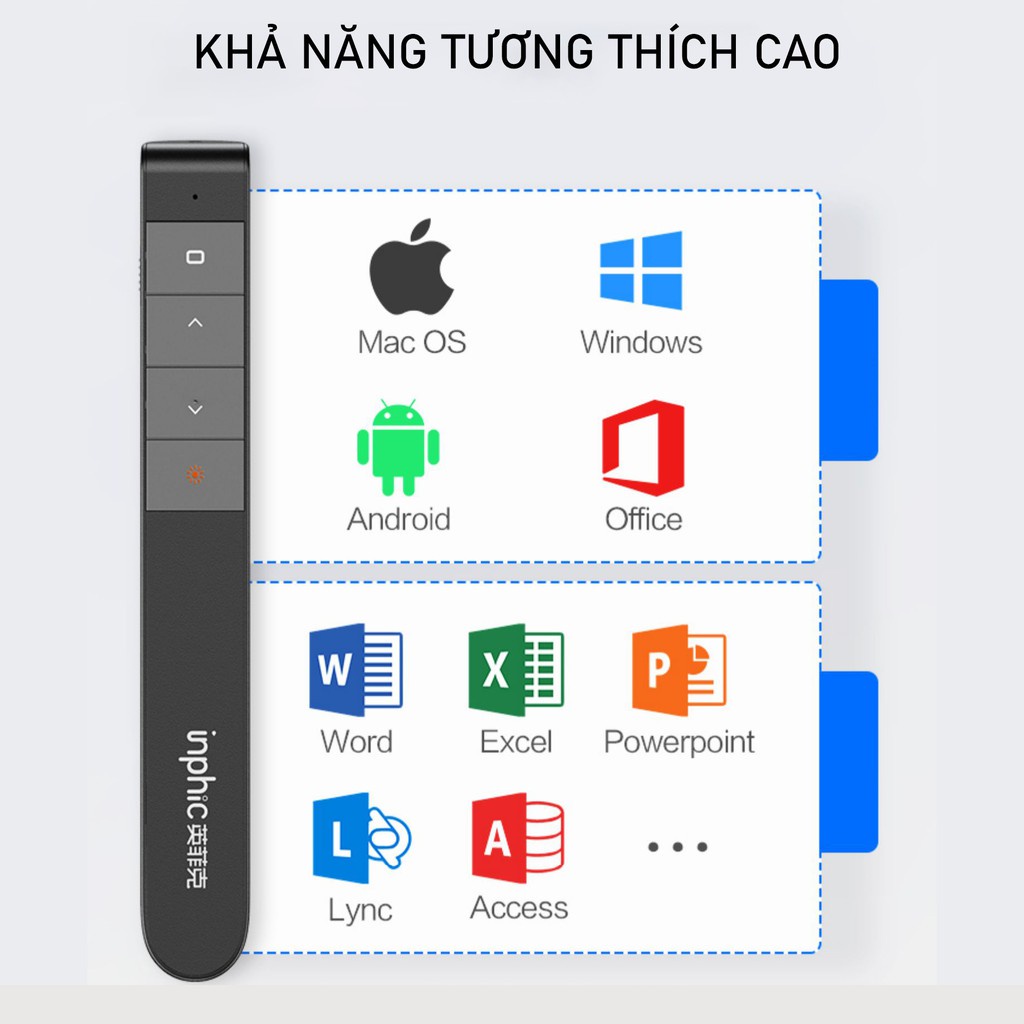 Bút Trình Chiếu Powerpoint Thuyết Trình Laser Inphic Chiếu Slide Điều khiển 2 Màn Hình (có túi mềm) D00-806