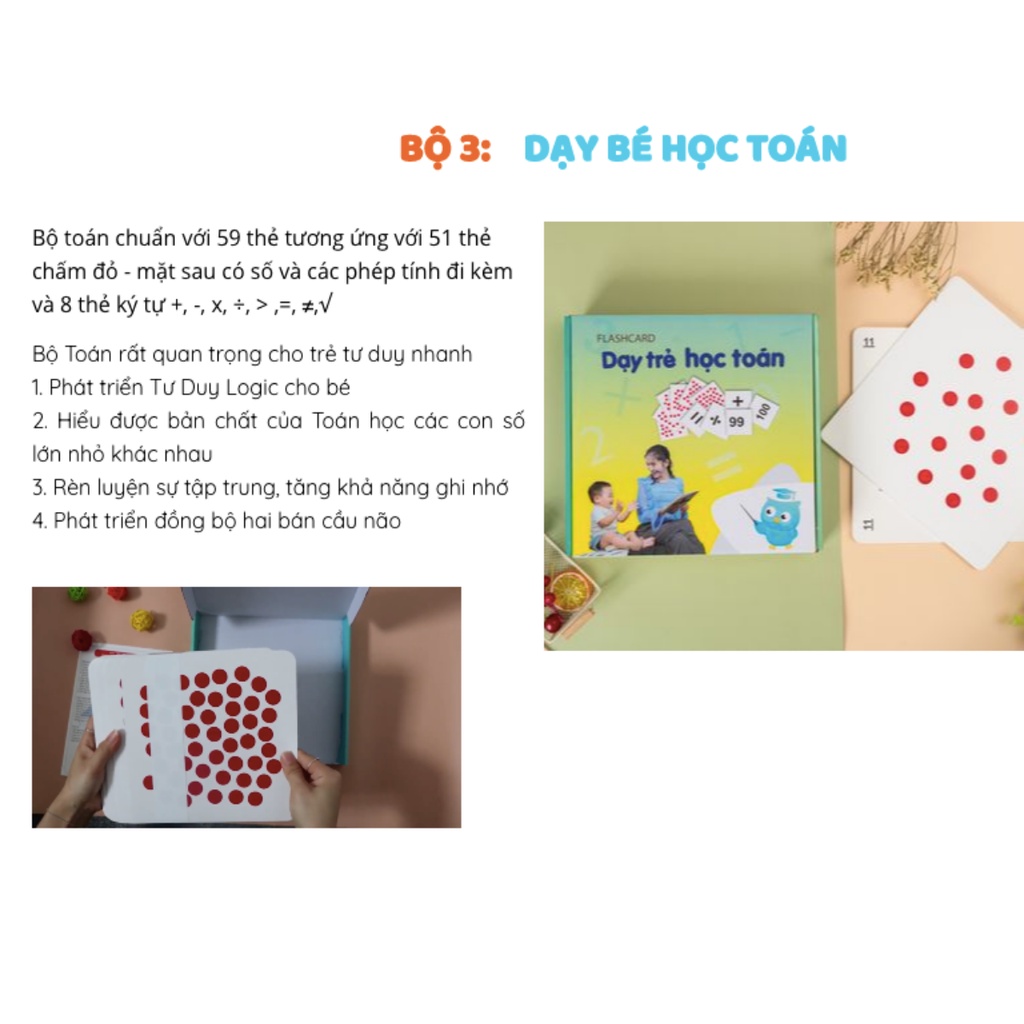 Bộ thẻ học glenn doman chuẩn flashcard toán cơ bản 59 thẻ Shop Bố Su