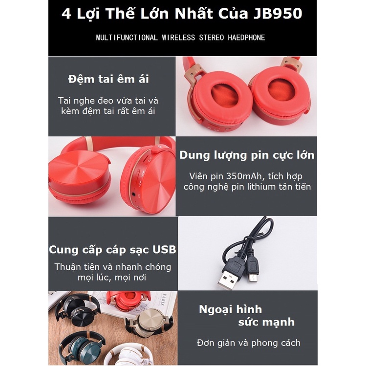 Tai nghe bluetooth không dây Gutek JB950 chụp tai bass mạnh có mic dùng được máy tính cổng 3.5mm