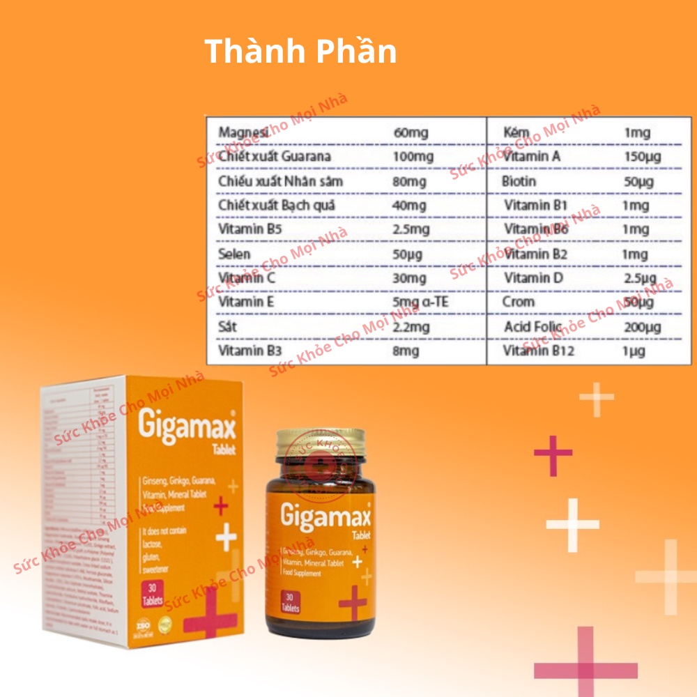Gigamax.Viên uống bổ não bổ sung vitamin khoáng chất tăng cường tuần hoàn não cải thiện trí nhớ lọ 30 viên