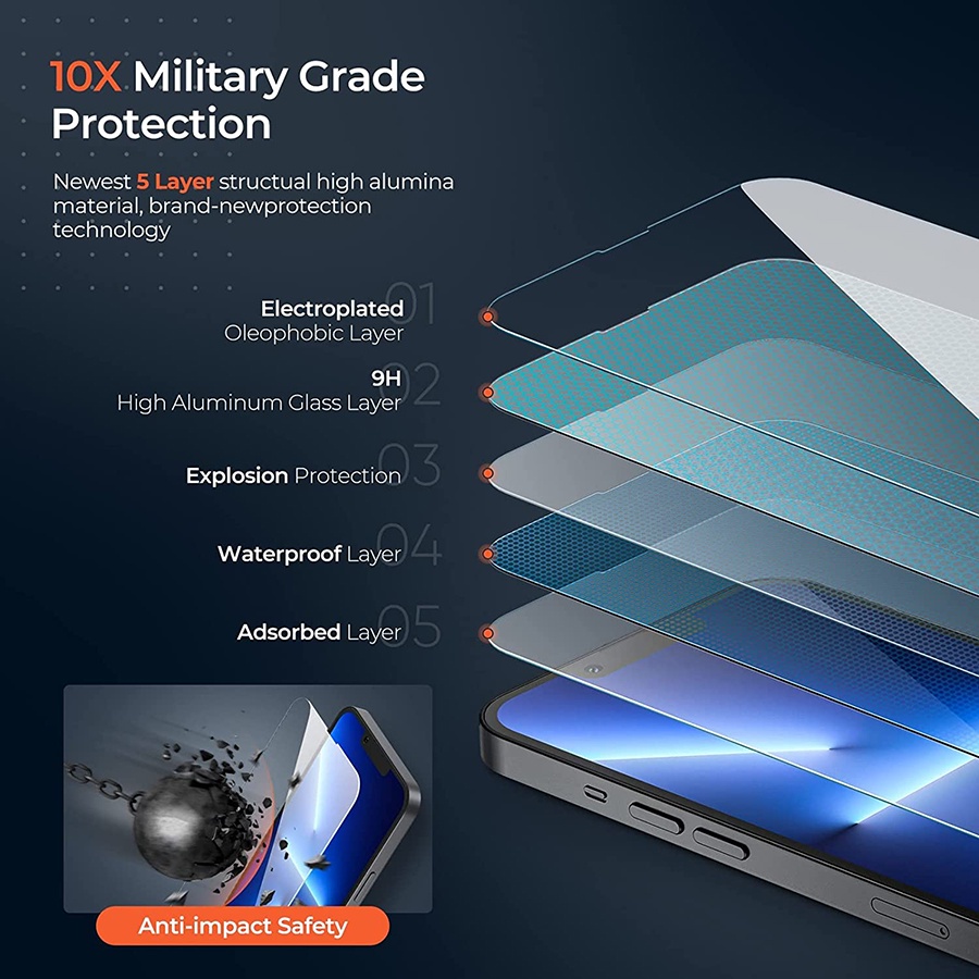 Kính cường lực cho Realme C51 C2 C3 C11 C12 C15 C17 C20 C20A C21 C21Y C25Y C25 C25S C30 C30S C31 C33 C35 C53 C55 Realme 11 3 5 6 7 8 9 10 Pro 5i 6i 7i 8i 9i narzo 20 30A 50A 50i Prime