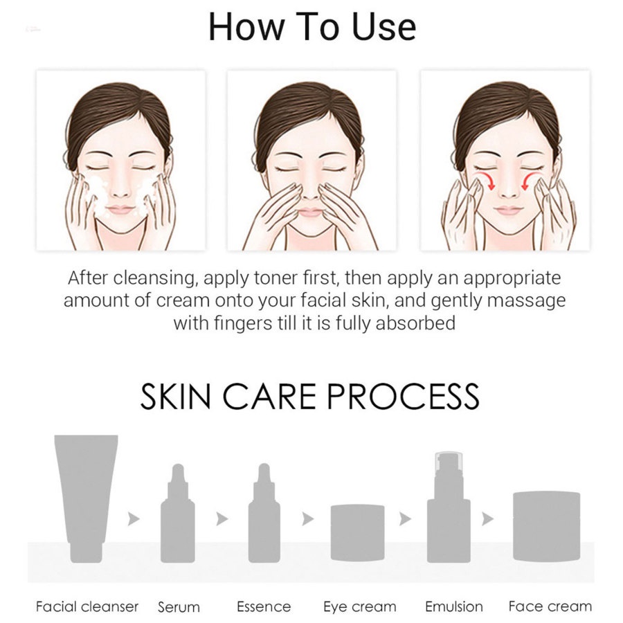 Kem Vitamin C 20% Làm Trắng Xóa Đốm Đen Trên Da Mặt Hiệu GLAMN