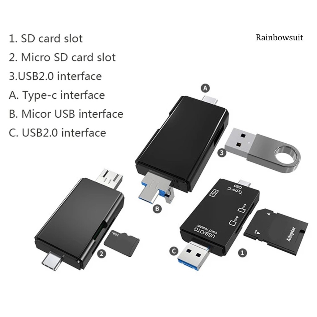 Đầu Đọc Thẻ Nhớ Usb 2.0 Type-C 3 Trong 1 Tiện Dụng