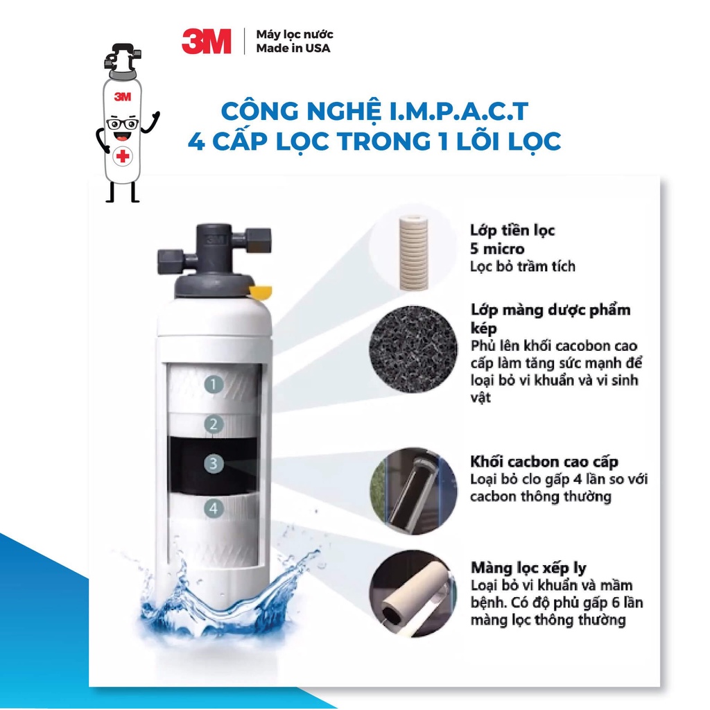 Máy Lọc Nước 3MFF101 Uống Trực Tiếp, Không Dùng Điện, Nhỏ Gọn, NANO 3M Mỹ - Hàng Chính Hãng 3M