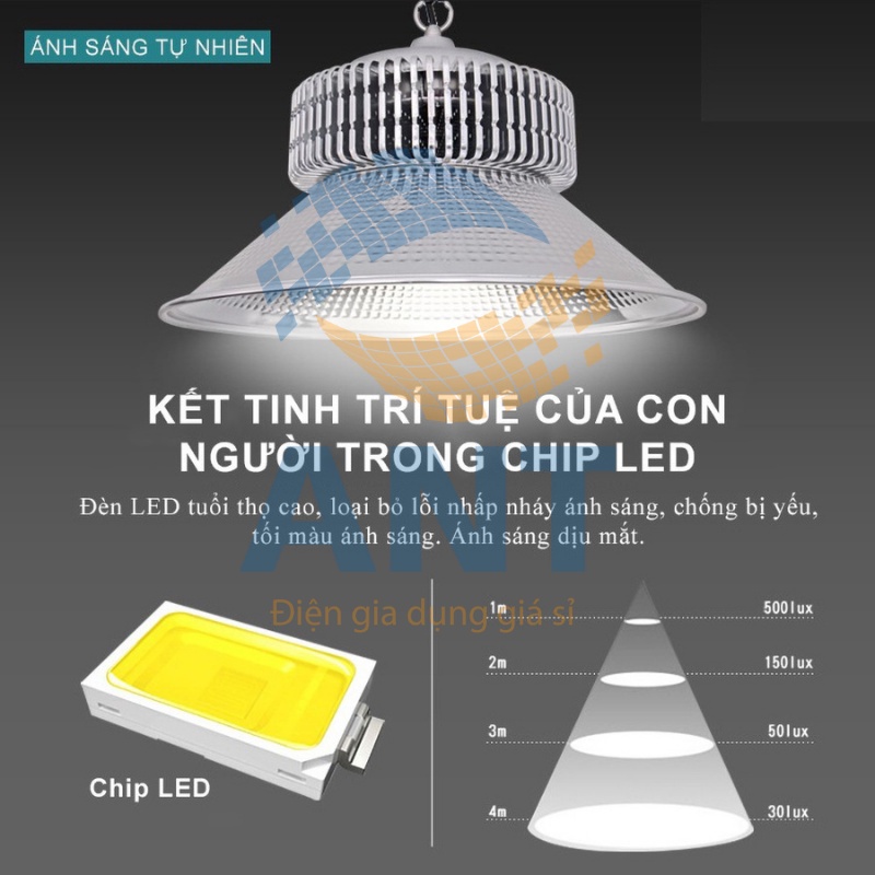 Đèn Led pha xưởng chụp đèn tròn ánh sáng trắng ( 100W - 150W - 200W - 250W ) cao cấp