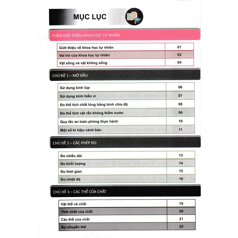 Sách Tham Khảo - Tóm Tẳt Lý Thuyết Khoa Học Tự Nhiên Lớp 6 (Biên Soạn Theo Chương Trình GDPT Mới) - HA