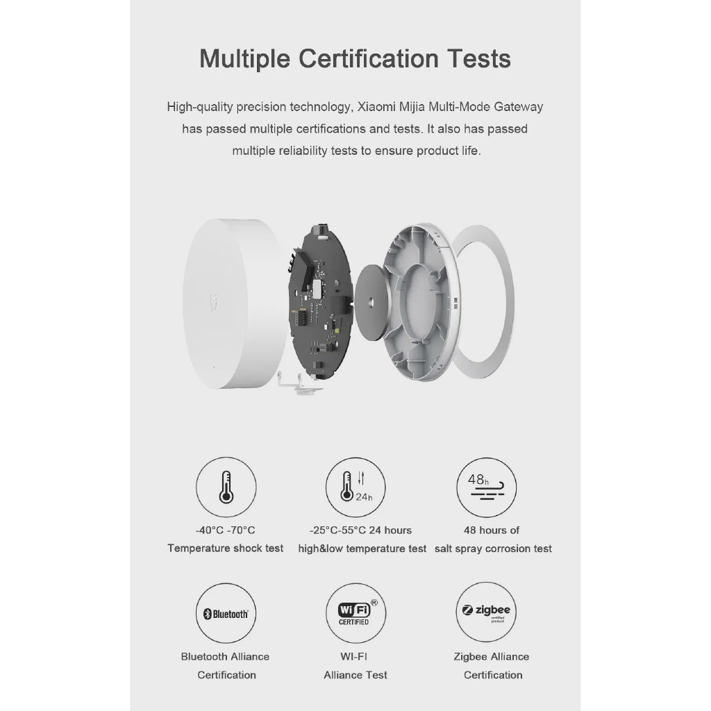 Đèn Ngủ Thông Minh Xiaomi Mijia 3 Đa Chức Năng